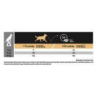 PRO PLAN Small&Mini Adult Dog Everyday Nutrition, granule pro psy s kuřetem, 3 kg